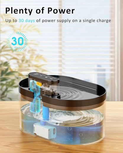 Smart Cat & Dog Water Fountain