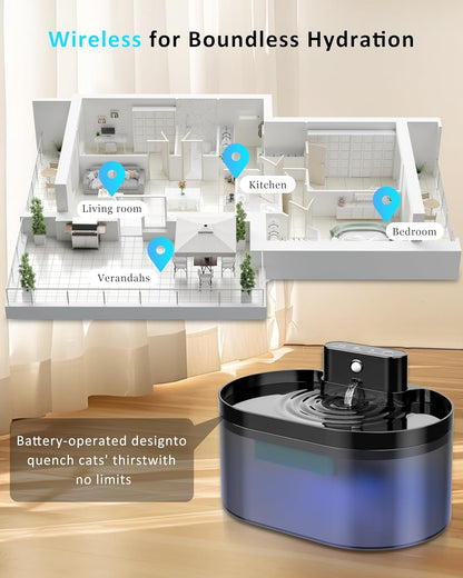 Smart Cat & Dog Water Fountain