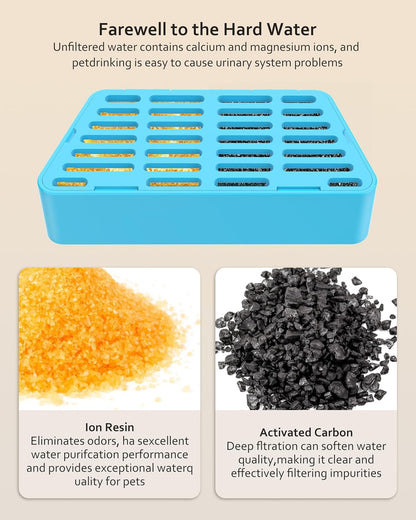 Smart Cat & Dog Water Fountain