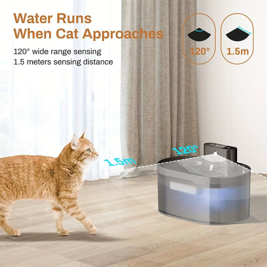 Smart Cat & Dog Water Fountain
