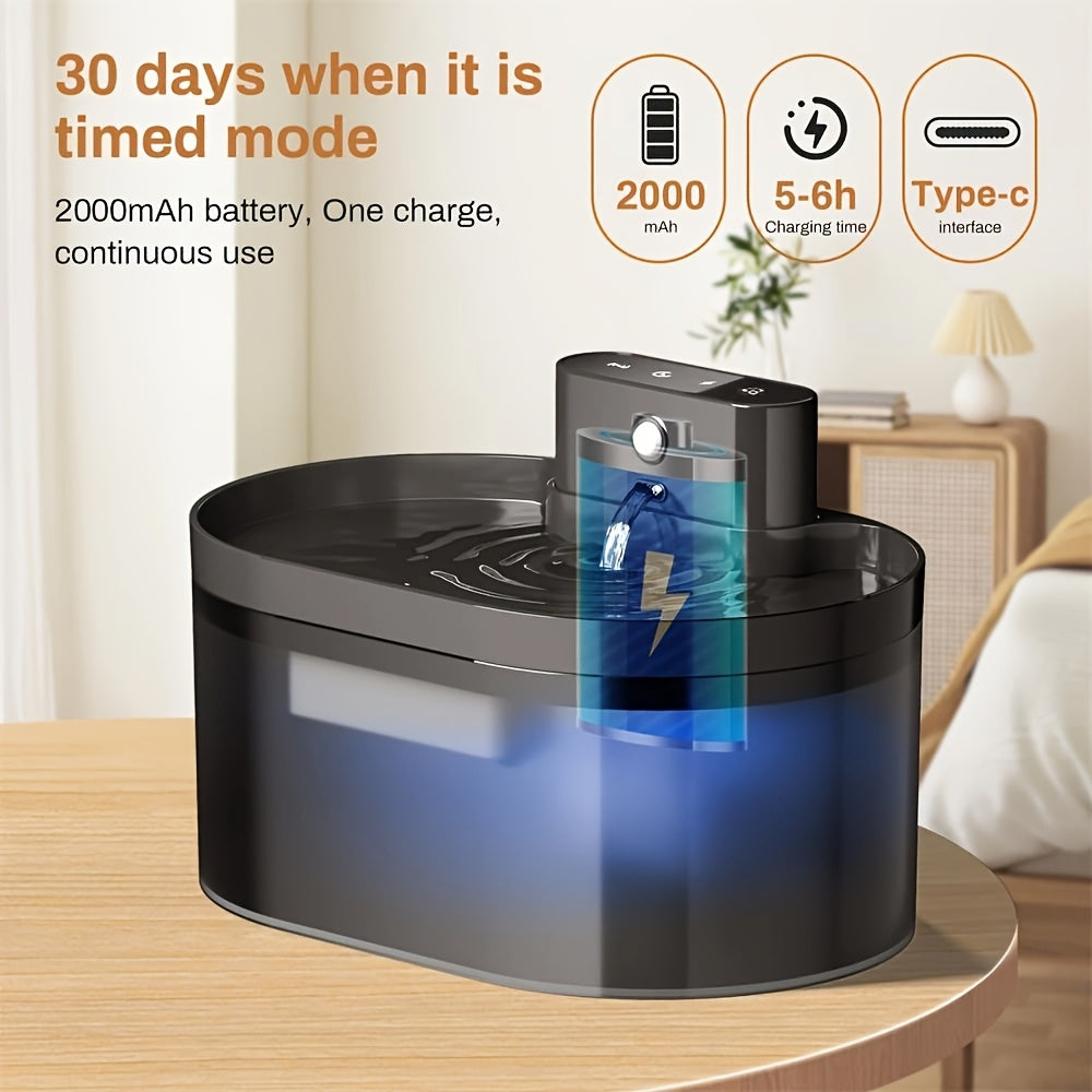 👉 Smart Cat & Dog Water Fountain