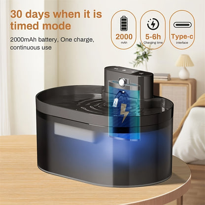 👉 Smart Cat & Dog Water Fountain